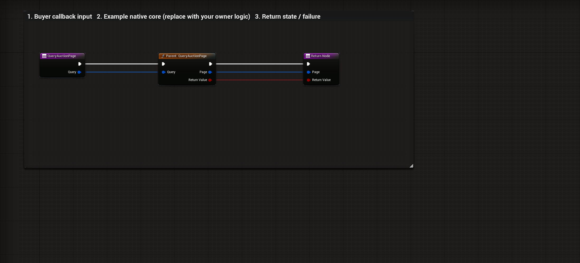 Actual BP_LVE_BuyerCommerce QueryAuctionPage graph or settings