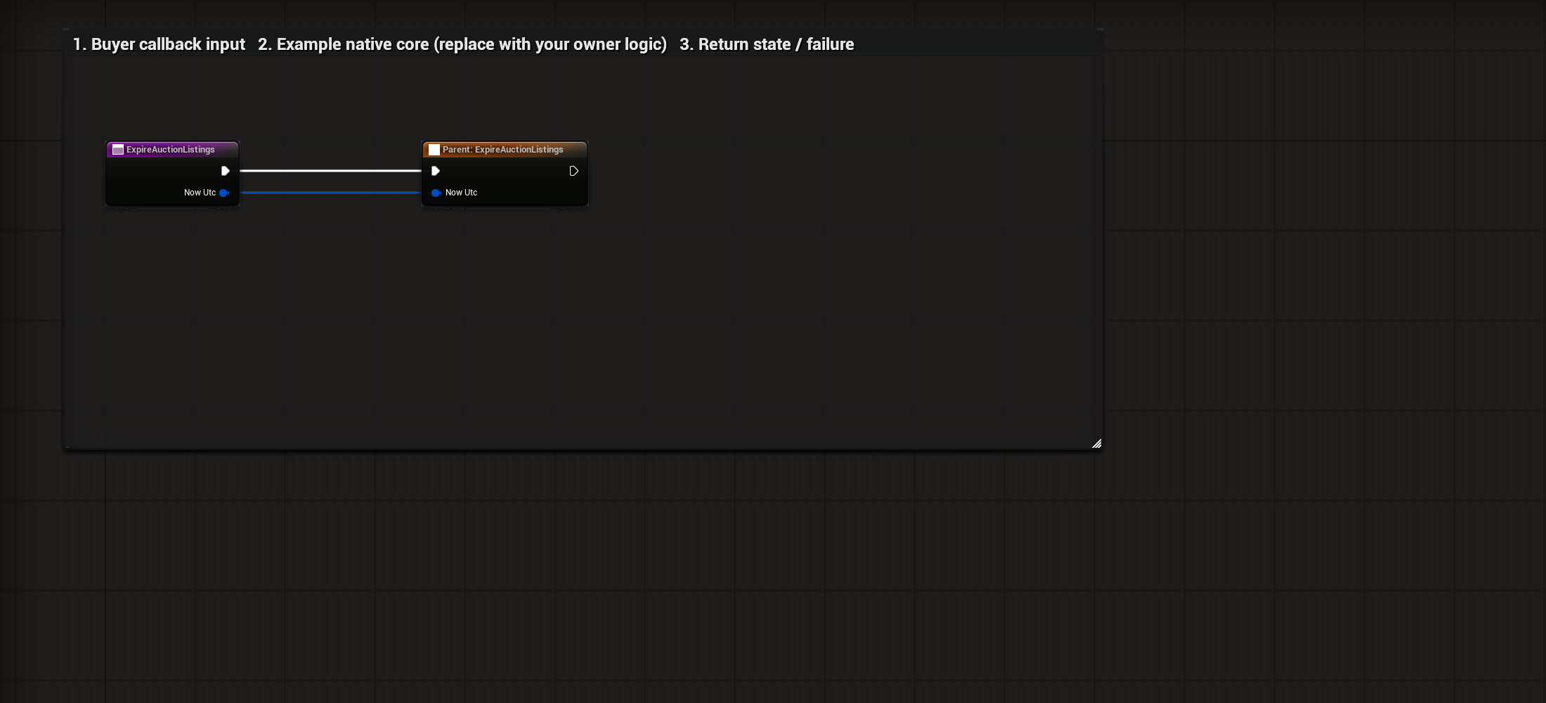 Actual BP_LVE_BuyerCommerce ExpireAuctionListings graph or settings