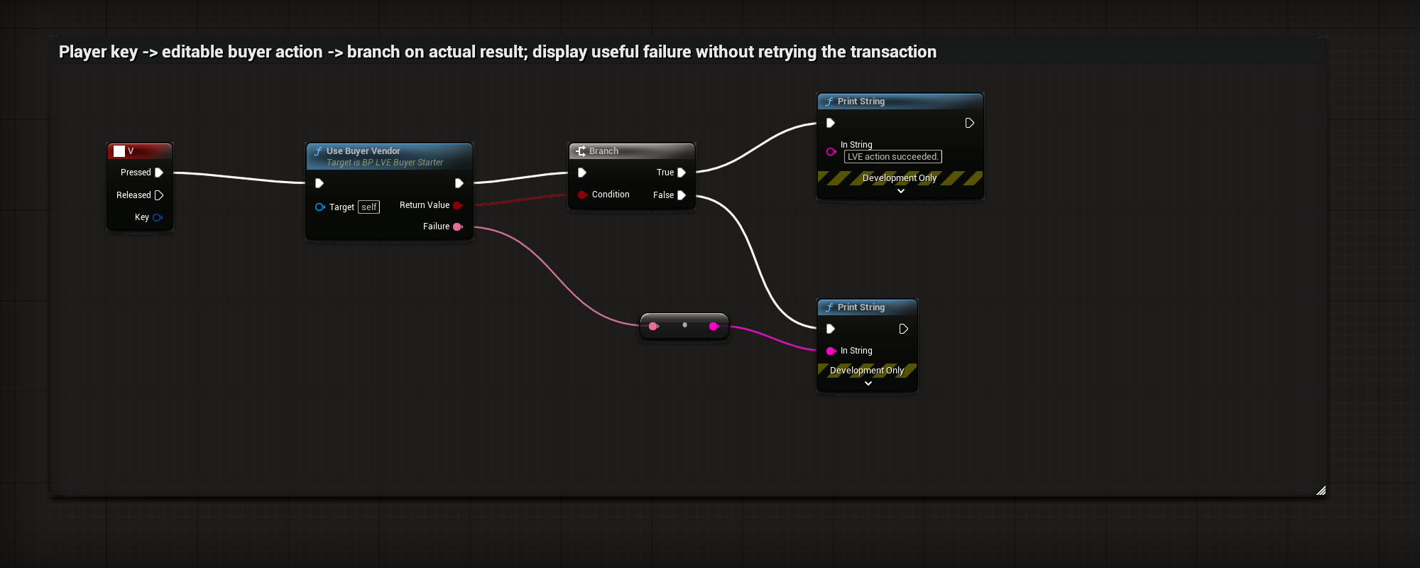 Actual BP_LVE_BuyerStarter EventGraph-VendorInput graph or settings