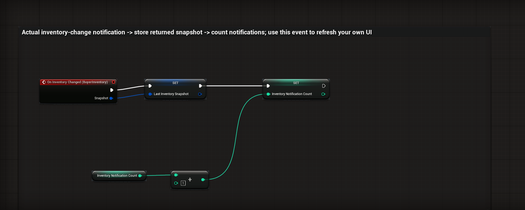 Actual BP_LVE_BuyerStarter EventGraph-InventoryChanged graph or settings