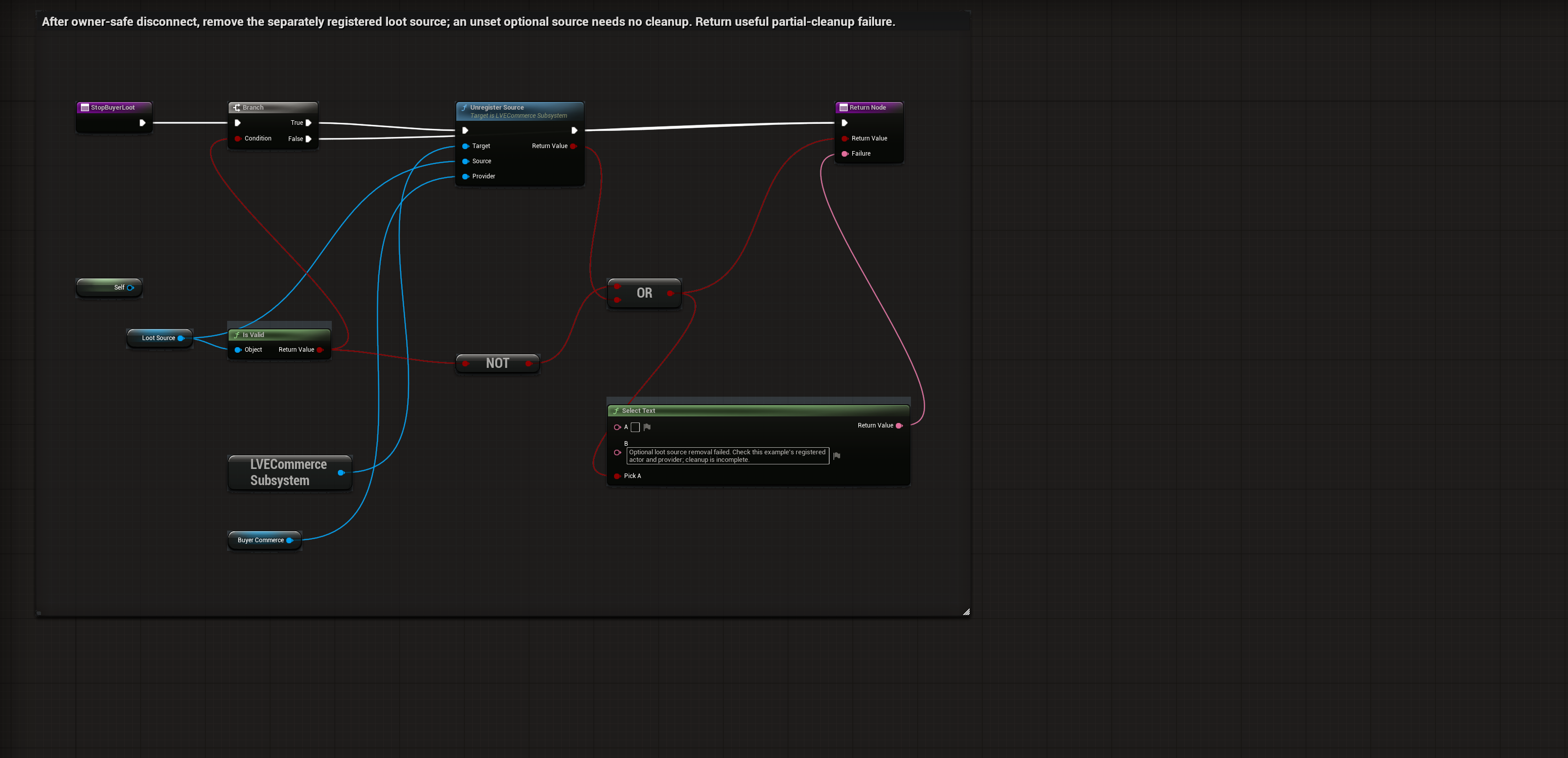Actual BP_LVE_BuyerStarter StopBuyerLoot graph or settings