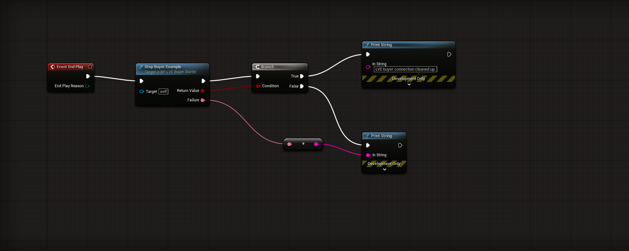 Actual BP_LVE_BuyerStarter EventGraph-EndPlay graph or settings